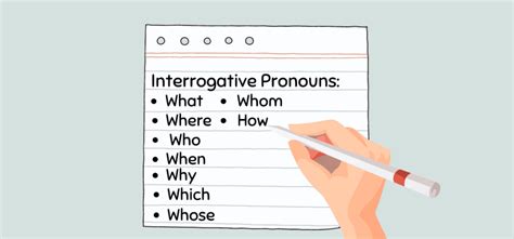 What Are Interrogative Pronouns? Examples