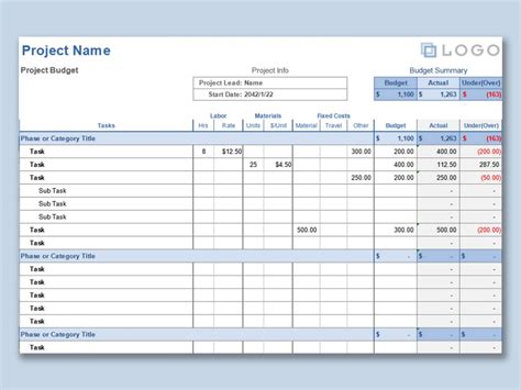 Excel Template For Financial Projections