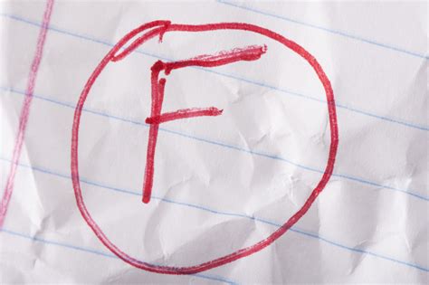 Defining the ‘F’: Md. school district considers standardized grading scale - WTOP News