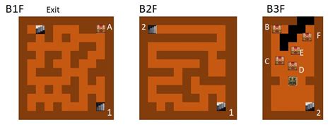 [DQ3] Erdrick's Cave (Map) - Dragon Quest 3