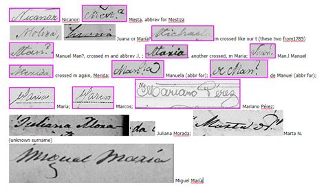 Spanish Handwriting Clarified • FamilySearch