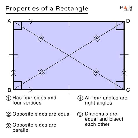 Rectangle - Definition, Properties, Formulas