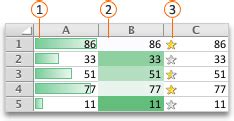 Use data bars, color scales, and icon sets to highlight data - Microsoft Support