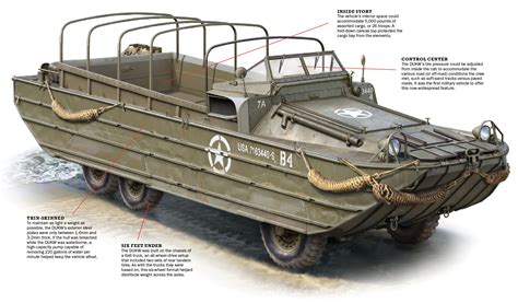 The DUKW Amphibious Truck: A Workhorse For Ferrying Troops and Supplies