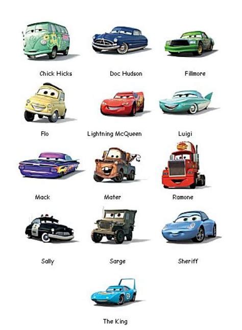 Vehicle Transportation Coloring Pages Printable | Cars movie, Disney cars characters, Disney ...