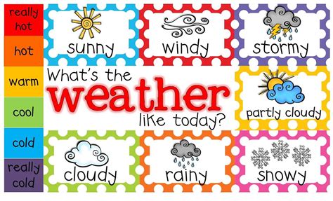 calendar weather clipart for teachers - Clipground