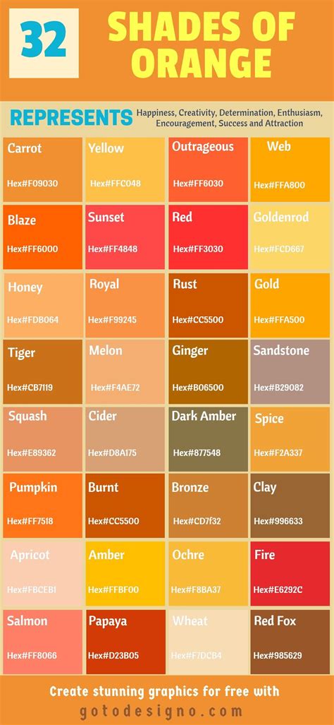 Orange Color Code, Orange Color Shades, Orange Color Palettes, Hex ...