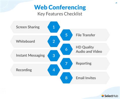 Top Web Conference Call Features Checklist In 2024