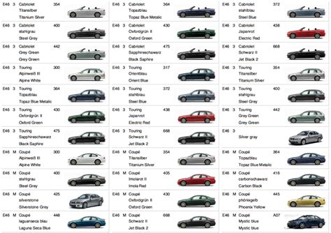 How to Find your E46 BMW Paint Color Codes - E46 Valve Cover