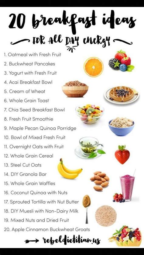 What Should A Type 1 Diabetic Eat For Breakfast - DiabetesWalls