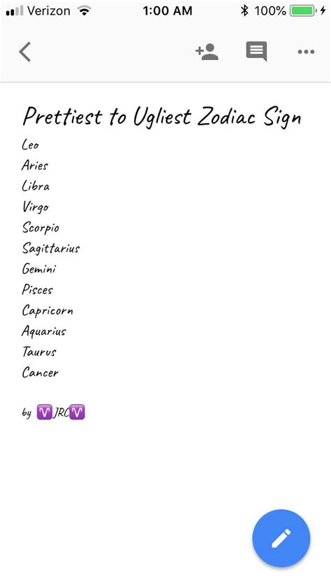 Most to Least Beautiful | Zodiac signs capricorn, Zodiac signs, Zodiac ...