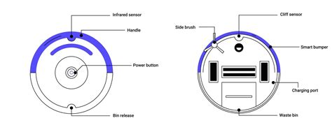 How Does a Roomba Work? (Animation) | The Zebra