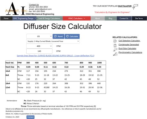 Diffuser Size Calculator | Adicot, Inc.