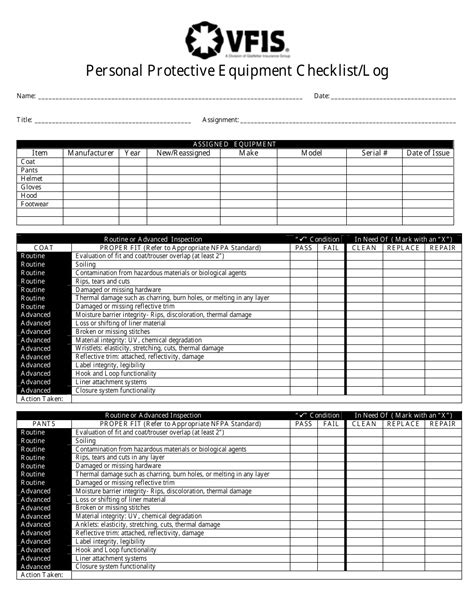 PPE Checklist Form