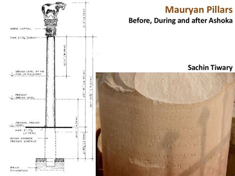 Mauryan Pillars