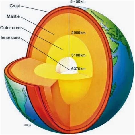 Extreme-pressure research explores how Earth's mantle solidified | Geology Page