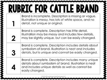 Frontier Texas: Design Your Own Cattle Brand by Teaching In the Fast Lane