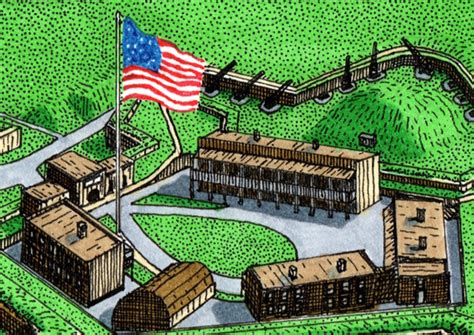 Fort McHenry, Maryland High Detail Drawing – Battle Archives