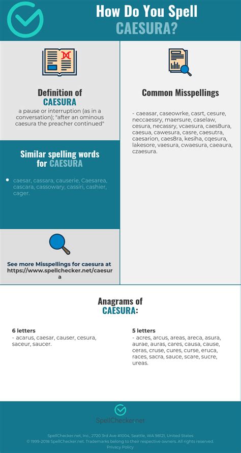 Correct spelling for caesura [Infographic] | Spellchecker.net