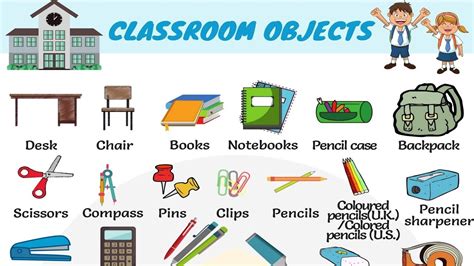 Classroom Objects in English | Learn Classroom Vocabulary with Pictures