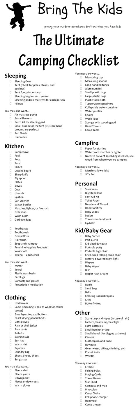 Camping Checklist Pictures, Photos, and Images for Facebook, Tumblr, Pinterest, and Twitter