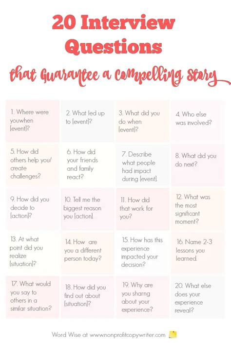 20 Interview Questions that Guarantee a Compelling Story