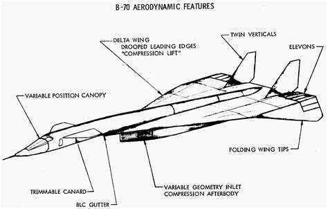 North American XB-70 Valkyrie | Military Wiki | Fandom