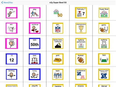 Our N2Y Super Bowl 50 board is available in the 'submissions' library. Search on N2Y or Super ...