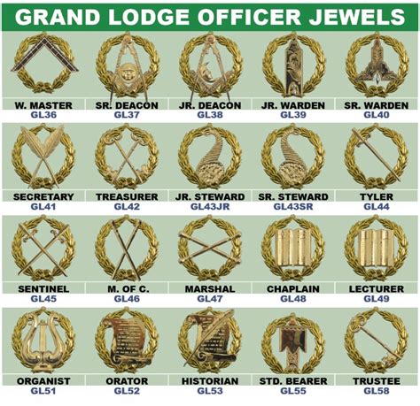 GL- GRAND LODGE OFFICER JEWEL