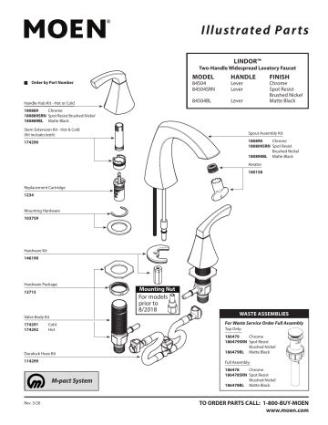 Moen Bathroom Faucet Installation Guide – Rispa