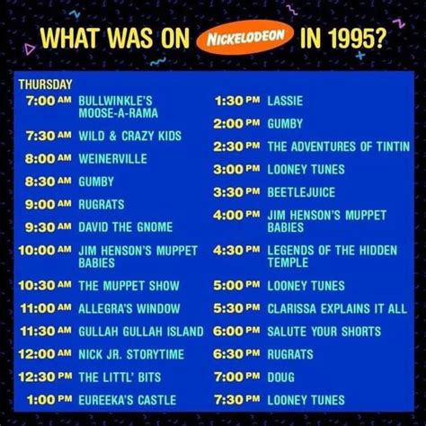 Nickelodeon show schedule from 1995 : r/RetroNickelodeon