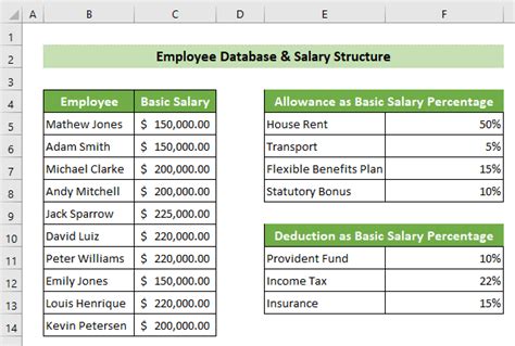 Salary Excel Template