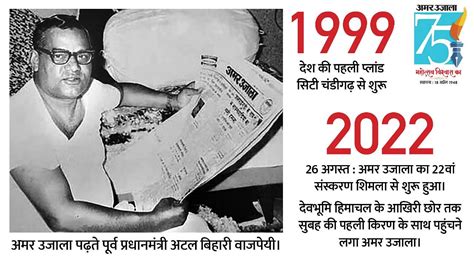 Amar Ujala 75 Years First Edition Published In 1948 Office Was Small Know Journey To Become ...