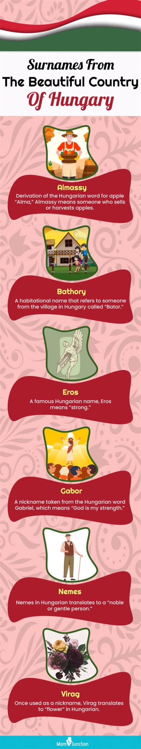 100 Popular Hungarian Surnames Or Last Names, With Meanings