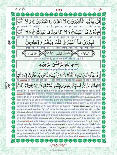 Surah Nasr Hindi PDF - Online Download Hindi Translation PDF