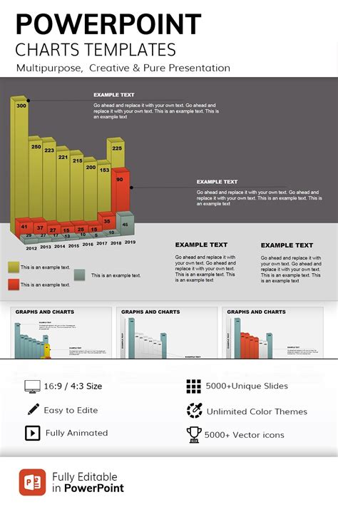 3D PowerPoint Graphs and Charts Template Presentation