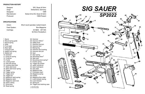 Sig P320 Diagram