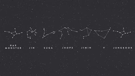 Constellation Background Tumblr, Constellation Aesthetic HD wallpaper | Pxfuel