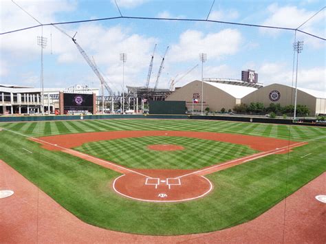 Best College Baseball Stadiums