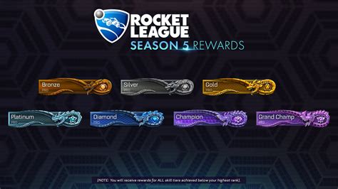 Competitive Season 6 Changes and Season 5 Rewards