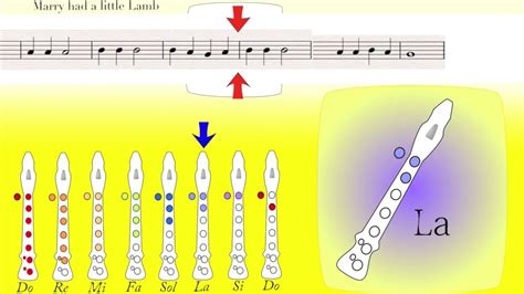 Mary Had A Little Lamb Recorder : How To Play Recorder Songs (Mary Had A Little Lamb) - YouTube ...