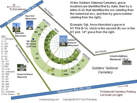 Gettysburg National Cemetery Map - Mammoth Mountain Trail Map