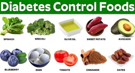 Diabetics Food List: Best Foods For Diabetes Control & Foods To Avoid With Diabetes - Natural ...