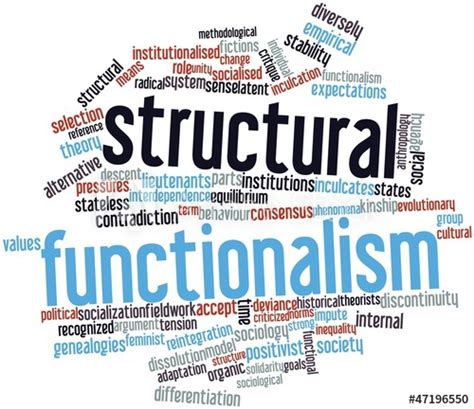 Structural Functionalism | Overview, Theory, Easy Examples - Get Education Bee