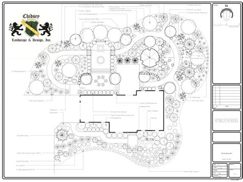 Landscape Design Blueprints