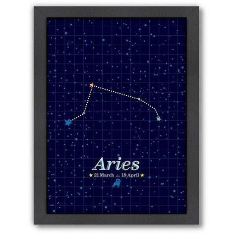 Aries Zodiac Sign Framed Wall Art