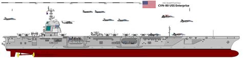 CVN-80 USS Enterprise by Davinci975 on DeviantArt