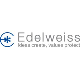 Edelweiss Financial Services (EDELWEISS.NS) - Earnings