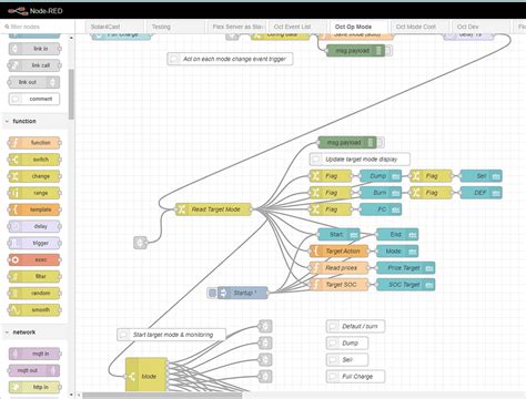 Is there another view in Node-RED? - Node-RED - Home Assistant Community