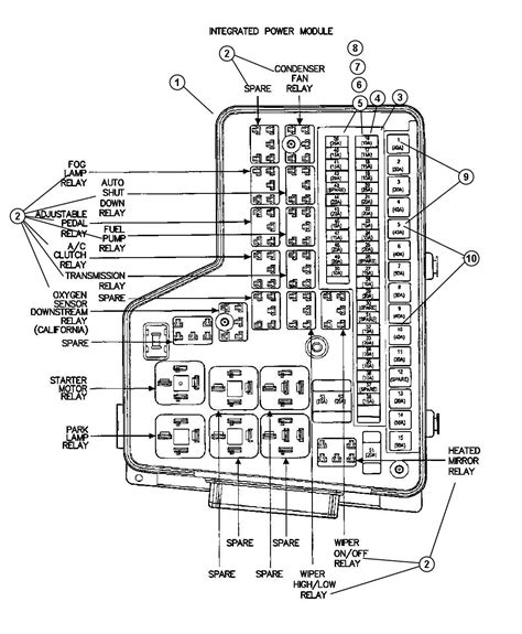 SOLVED: Where is the starter relay located on a dodge ram - 1998 Dodge ...